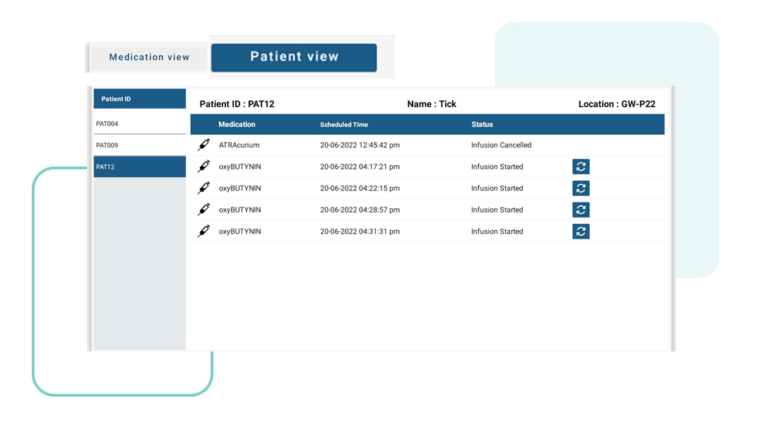 Patient details listed in the Patient Infusion Management dashboard of the remote application of Accuflow Drip Monitor