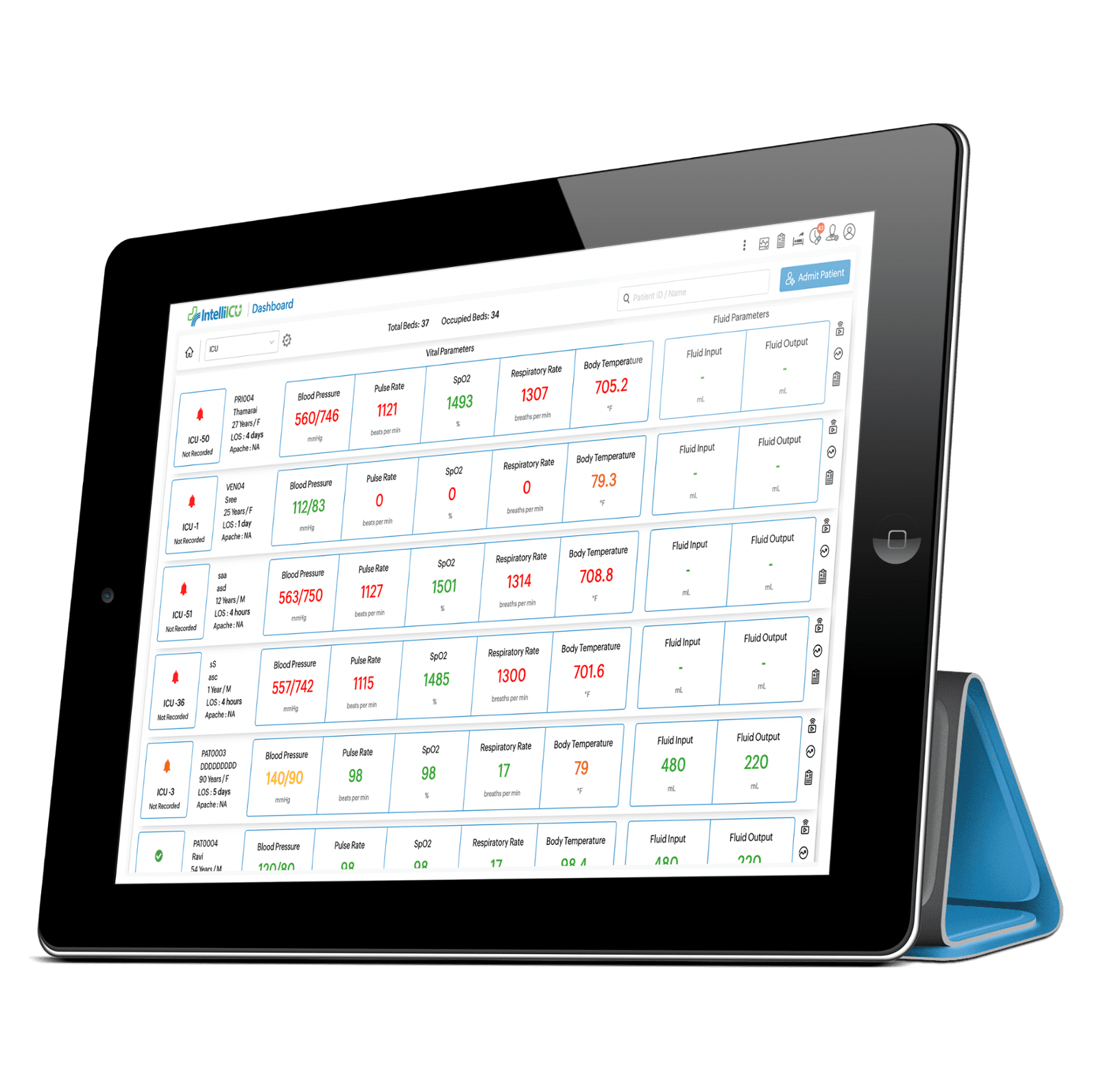 IntelliICU monitoring software dashboard for ICU devices