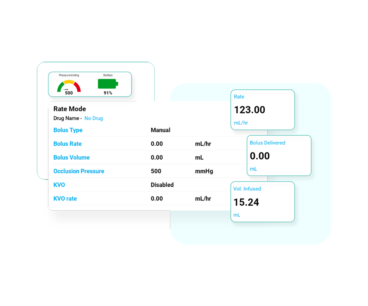 Accuflow VE Syringe Pump reading parameters in remote monitoring application